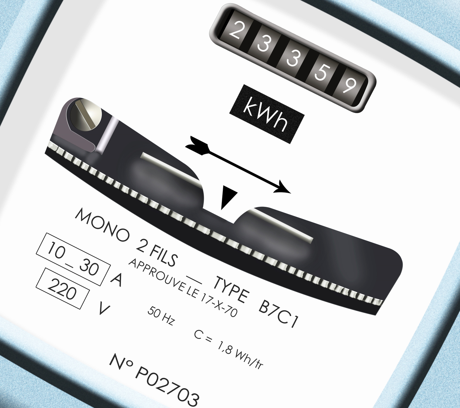 Compteur permettant suivre consommation électrique