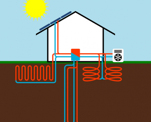 Les essentiels à savoir sur le chauffage géothermique